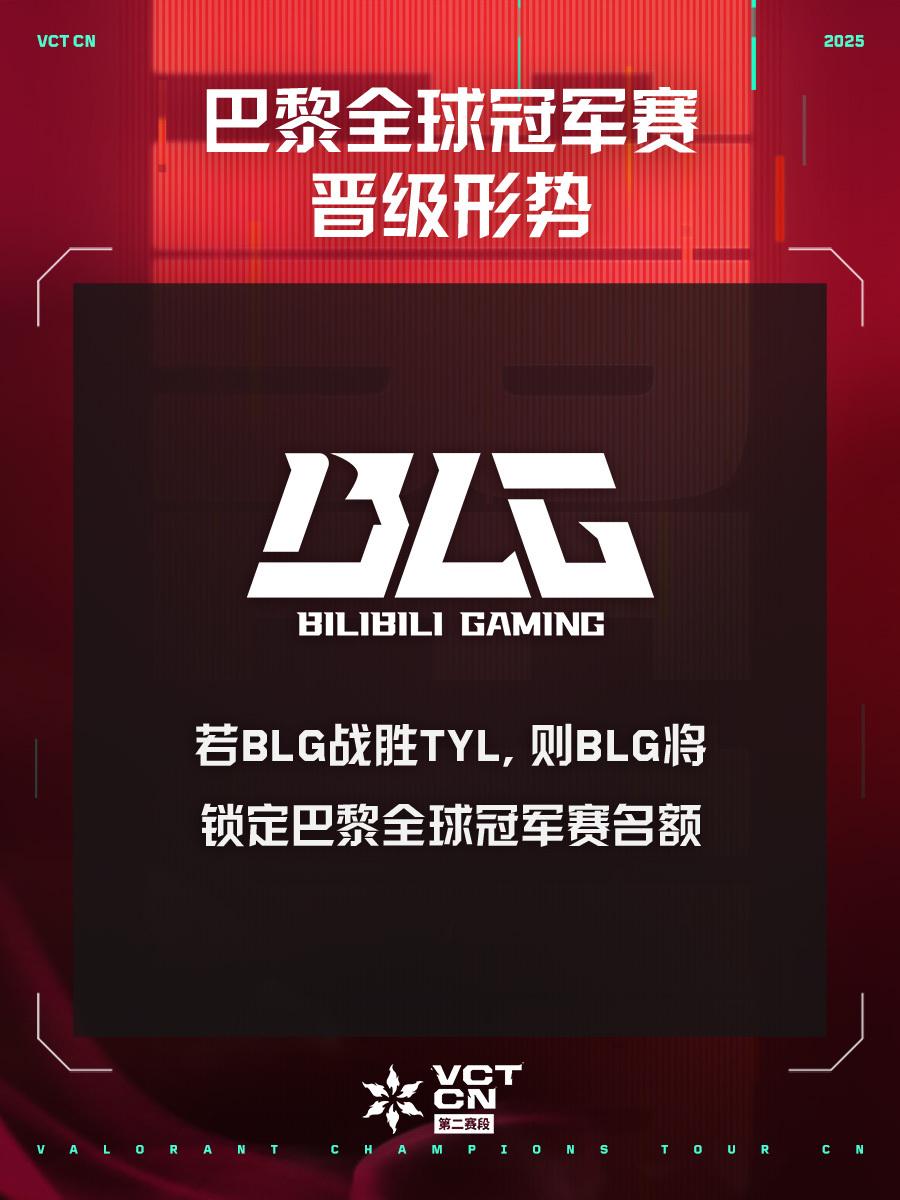 AA, 看点如下