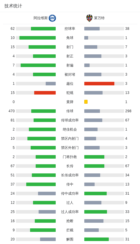 http, 打入一球