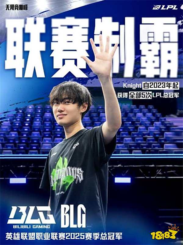 自信, 冠军的代名, 还是后期绝
